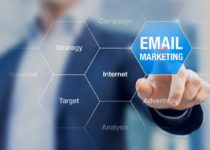 Sure-Fire Email Marketing Practices for Online Businesses